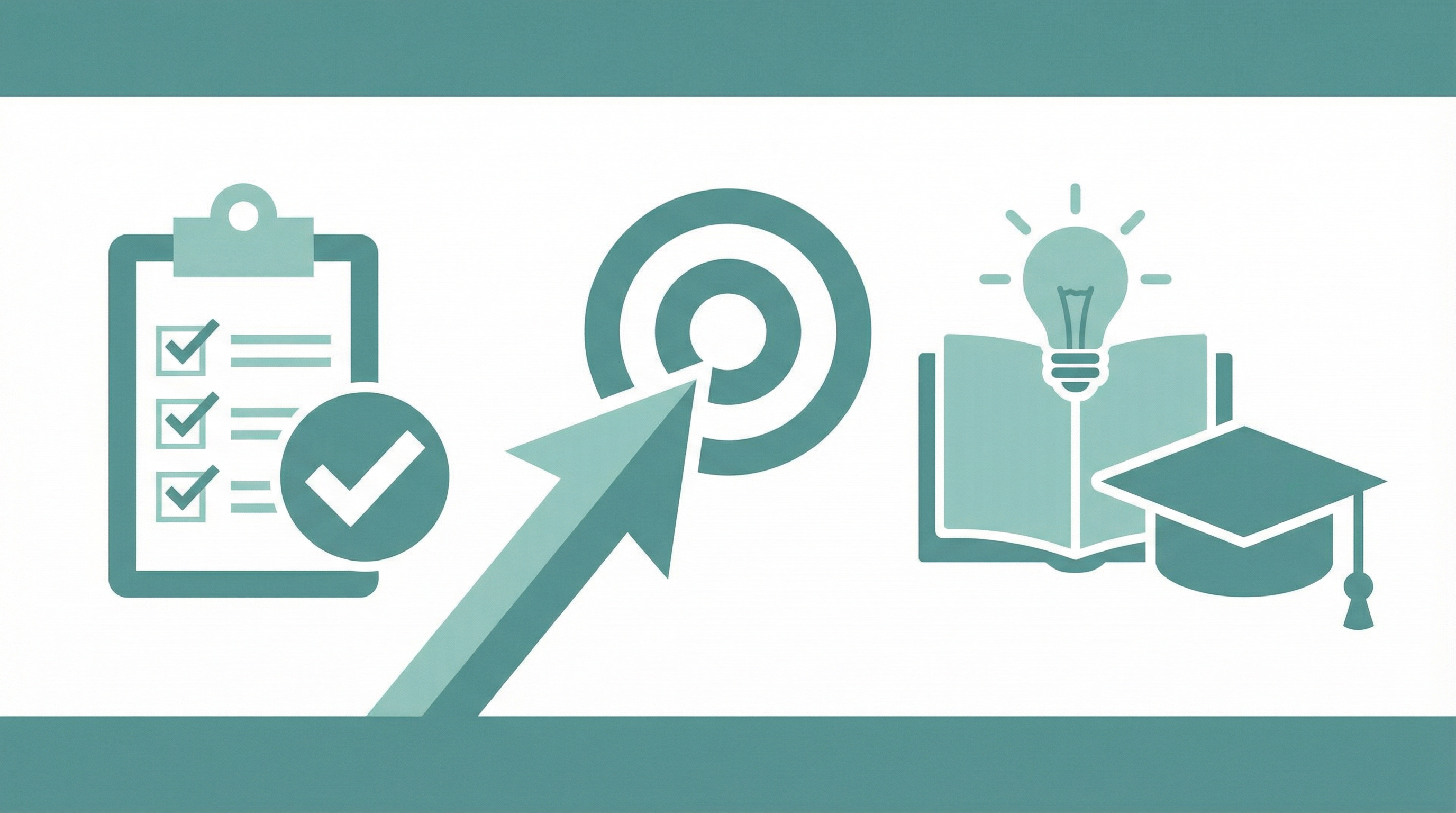 The Importance of Setting Learning Objectives