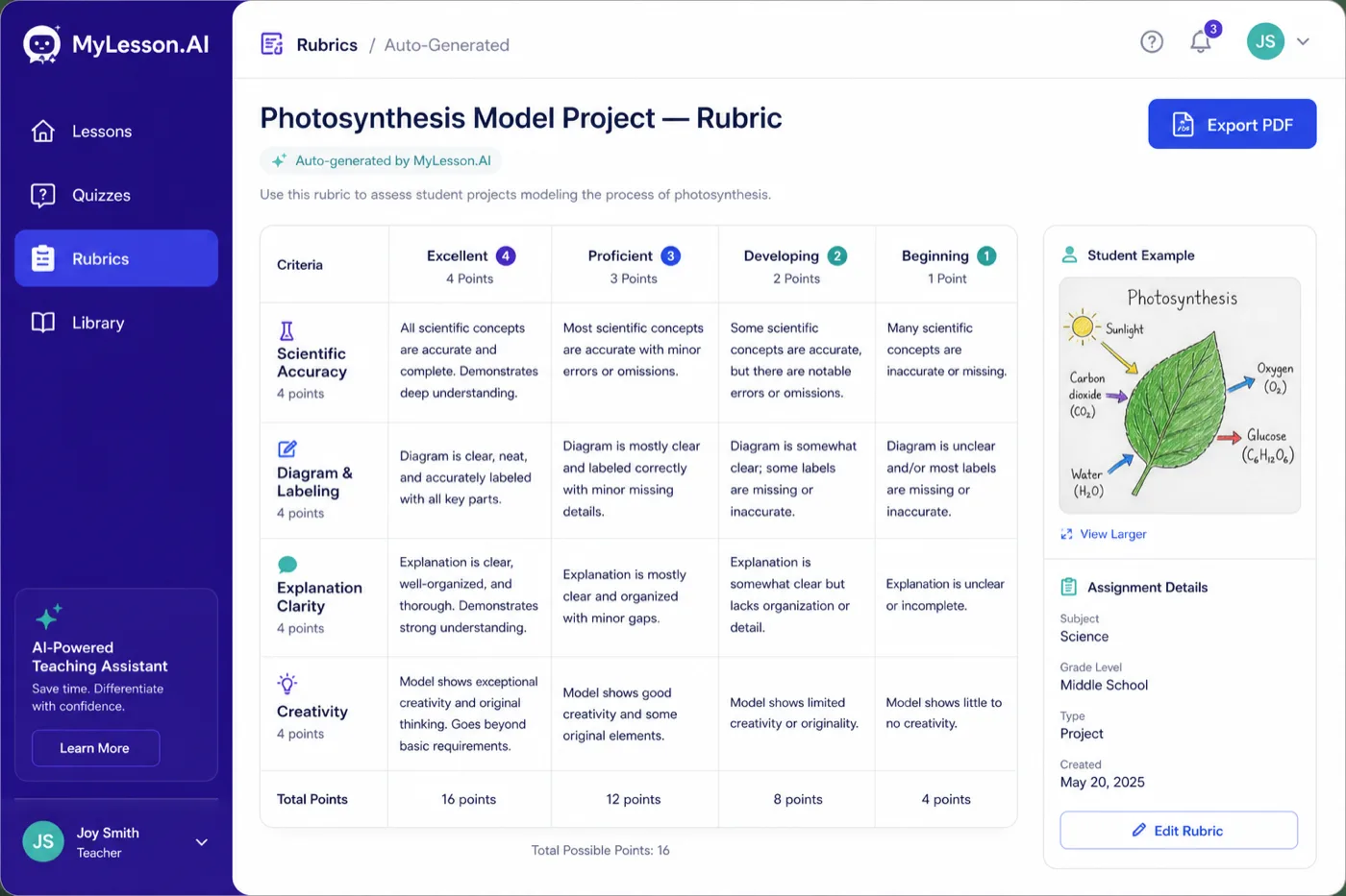 MyLesson.AI rubric generator showing an AI-generated grading rubric with performance levels and criteria
